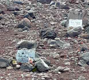 Wandern am Chimborazo