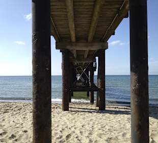 Strand Wangels (Weissenhäuser Strand)