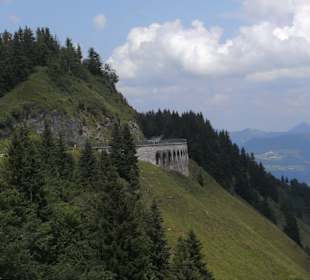 Rossfeld Panorama Straße