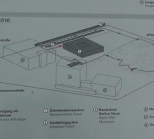 Topographie des Terrors