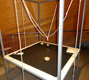 Exponate des Universums