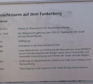 Erklärung zur Historie am Eingang