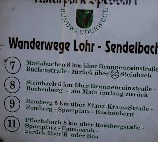 Wanderwege vom Ort aus 