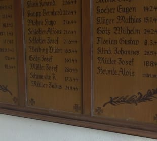 Talfriedhof Untertalheim