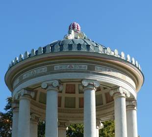 Ein Tag im Englischen Garten