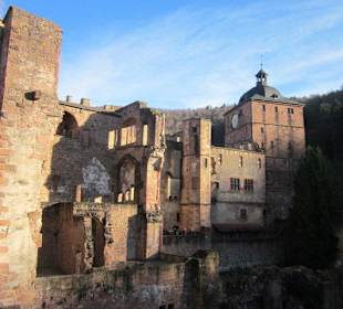 Das Heidelberger Schloss