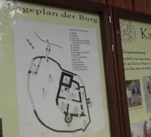 Kastelburg