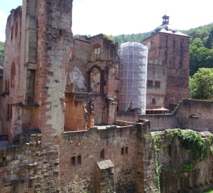 Bergbahn - Aus- und Einblicke vom Schloss