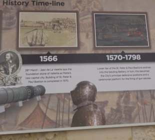 Museum Saluting Battery