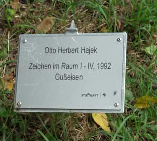 Aussichtspunkt Hasenberganlage