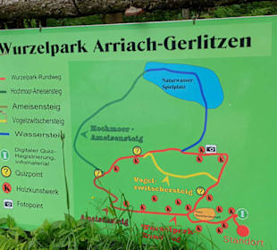 Wurzelpark Arriach