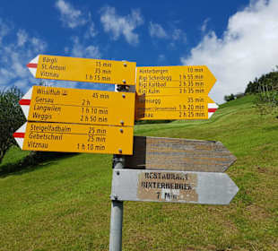 Wanderwegweiser