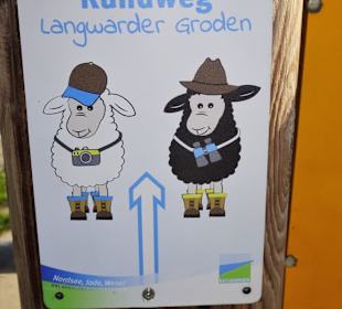 Wegweiser auf dem Rundweg