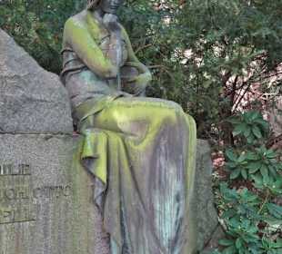 Rundgang über den Ohlsdorfer Friedhof