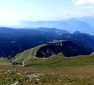 Blick zurück