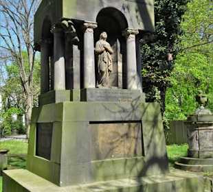 Impressionen vom Gartenfriedhof Hannover