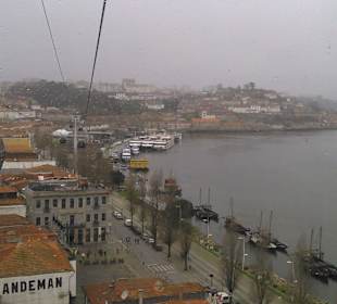 Widok z kolejki linowej