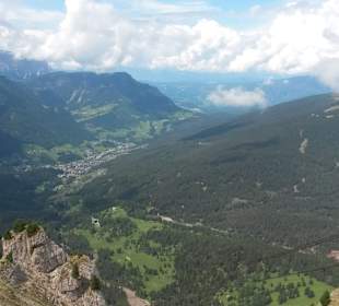 Ausblick