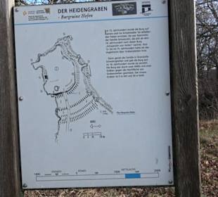 Burg Hofen Grabenstetten