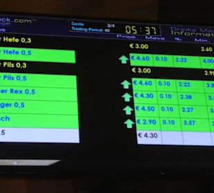 Die Berliner Republik mit Brokers Bierbörse
