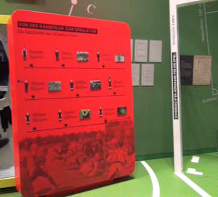 Deutsches Fußballmuseum