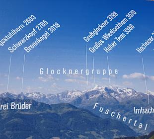 Wandern Maria Alm