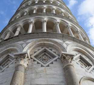 Außenansicht vom Turm