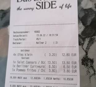 Das Brauhaus Side