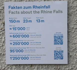Infotafel Rheinfall