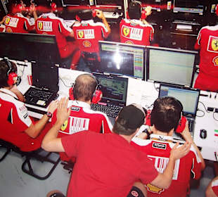 Mein Tipp an die Ferrari Crew 