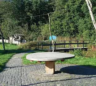 Im Bereich des NABU Hauses