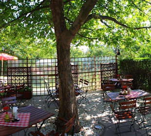 Der Gastgarten