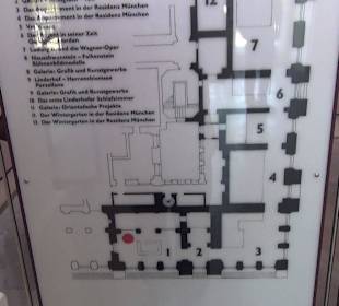 König Ludwig II. Museum