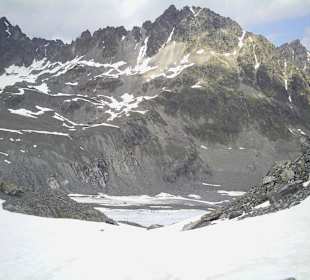 Auf dem Jamtalgletscher