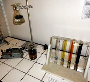 Viskosität und Fließgeschwindigkeit