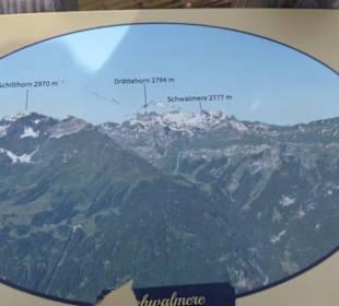 Wandern mit tollem Blick