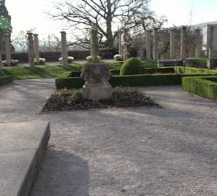 Rosensteinpark