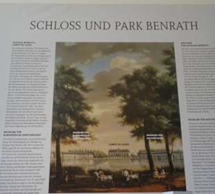 Information über das Schloss