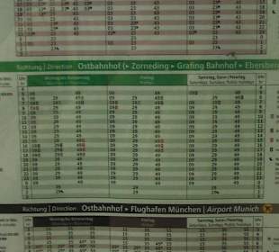 Abfahrzeiten der S Bahn