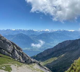 Ausblick 