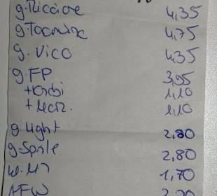 Restaurant Taormina in Schönenberg-Kübelberg