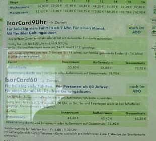 Vor dem Fahrkartenkauf ...