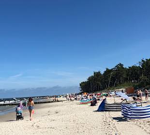 Strand Kolberger Deep/Dzwirzyno