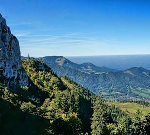 Kampenwand