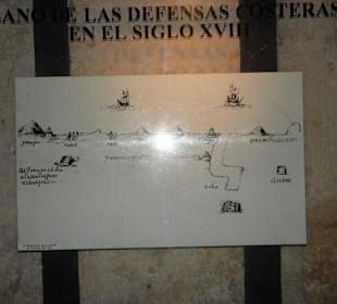 Twierdza na grafice z epoki