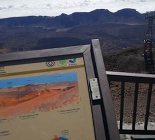 Teide Nationalpark in Las Canadas del Teide