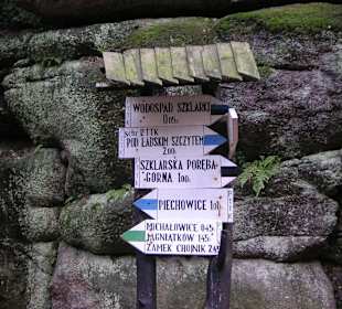 Tablice informacyjne