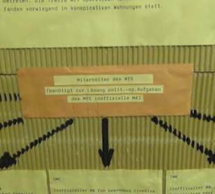 Stasi-Museum