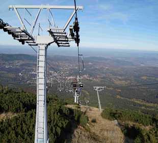 Riesengebirge/Karkonosze
