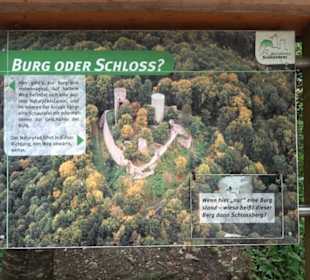 Burg Hohennagold